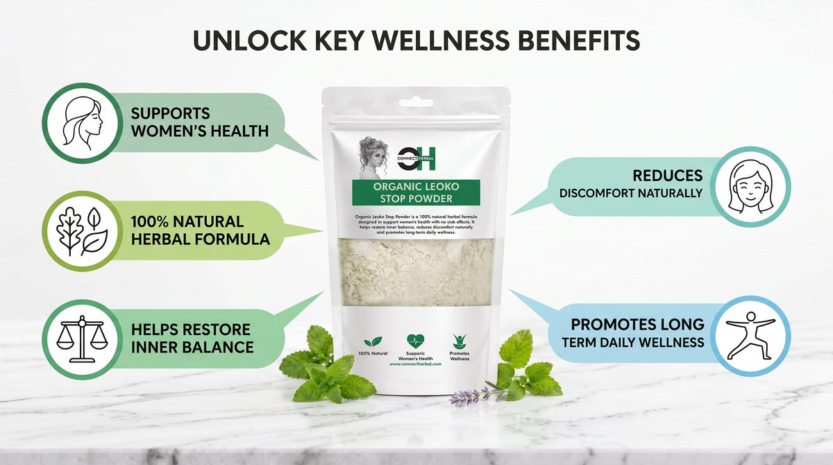 LEOKOSTOP - Natural Intimate Wellness & Feminine Health Support