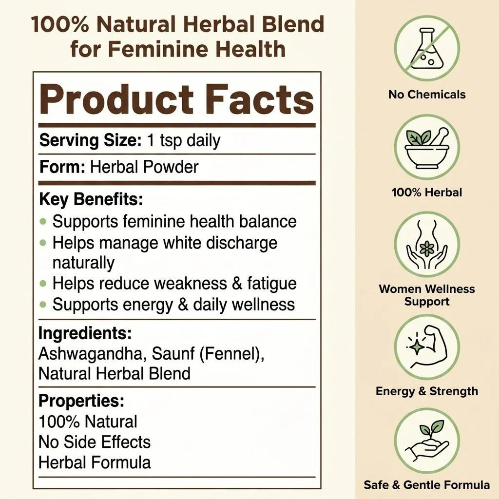 LEOKOSTOP - Natural Intimate Wellness & Feminine Health Support