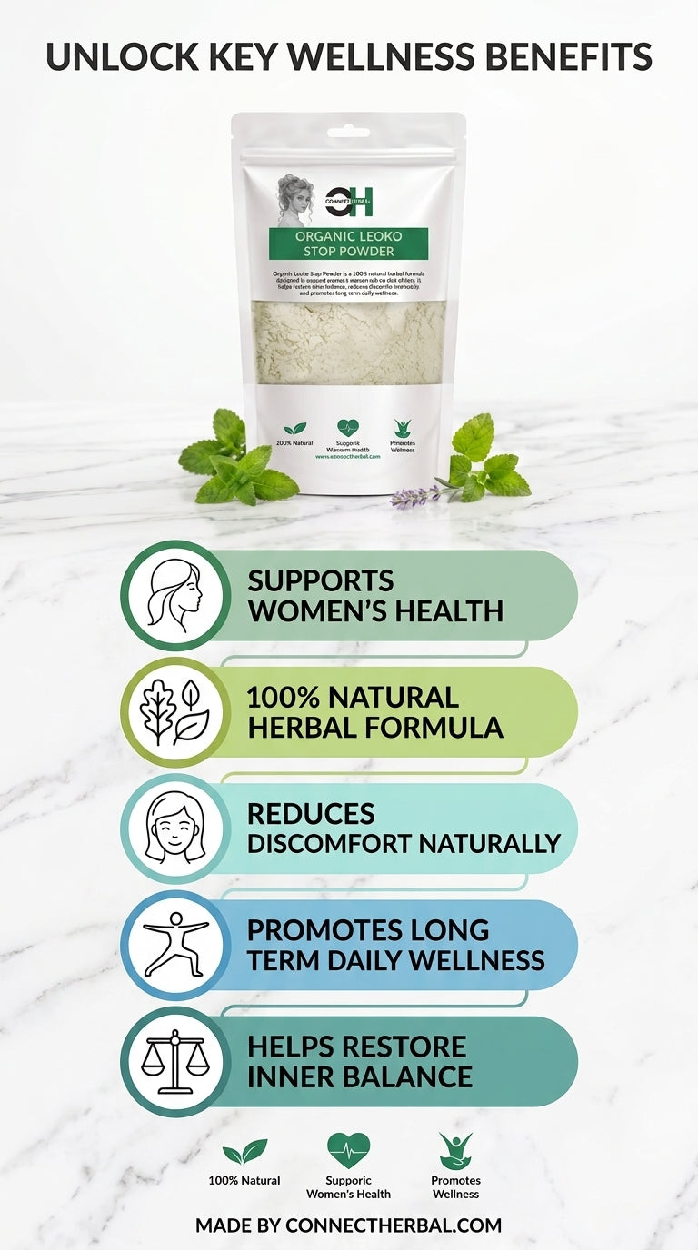 LEOKOSTOP - Natural Intimate Wellness & Feminine Health Support